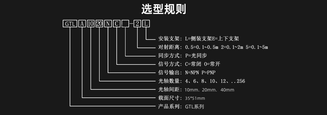 GTL選型規(guī)格.jpg